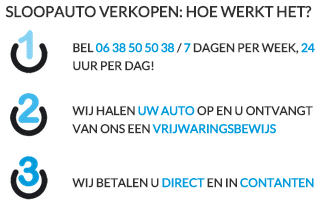 Sloopautoverkopen - Sloopauto verkopen Utrecht